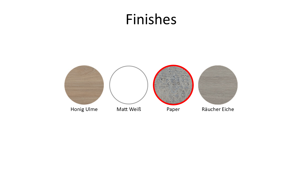 Papierfinish